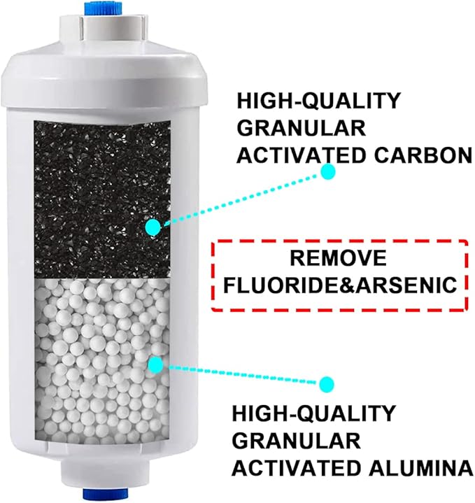Huining Black Water Filtration System with Fluoride Filters for Purification - Gravity Water Filter for Survival
