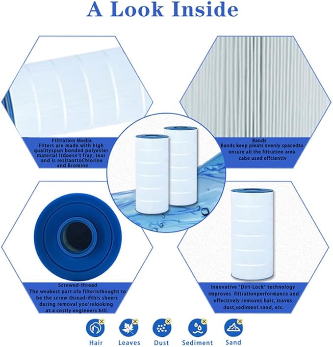 Pool Filter Compatible with Hayward C1750, CX1750RE, PA175, Ultral-B4, Unicel C-8417, Filbur FC-1294, Sta-Rite PXC175, C1900RE, 817-0175P, 175 sq. ft Cartridge