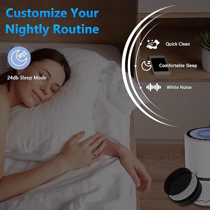 LV-H132 Replacement Filter for LEVOIT Air Purifier Replacement Filter LV-H132-RF, Funmit 3-in-1 H13 True HEPA Filter Replacement, 4 Pack