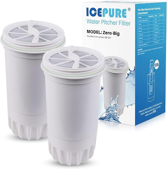 ICEPURE NSF53 6-Stage Pitcher Water Filter Replacement for Zero Pitchers ZR-017, ZR-001, ZR-003, ZR-004, ZR-006, ZR-008, ZR-012, ZR-600,ZP-010,0-TDS 2PACK