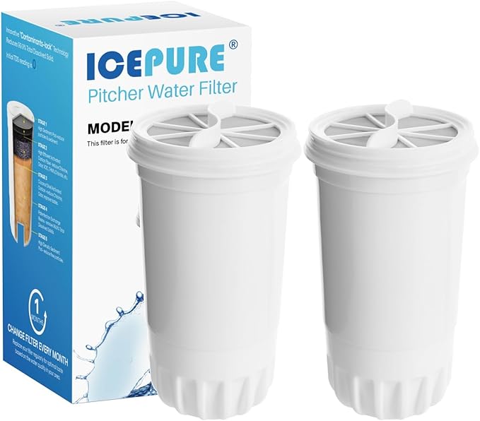 ICEPURE NSF53&42 Certified 5-Stage Replacement Water Filters,Pitcher and Dispenser Water Filter Replacement for Zero Pitchers ZR-001, ZR-003, ZR-017,ZP-007RP, ZD-013W, ZS-011RP, ZD-012RP, 2 Pack