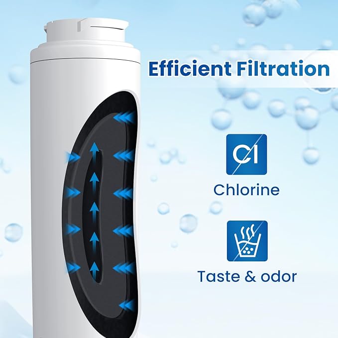 GOLDEN ICEPURE RWF0900A Replacement for MAYTAG UKF8001, Whirlpool Filter 4 EveryDrop EDR4RXD1, KRFC300ESS01, 46-9006, PUR Puriclean II Replacement Water Filter 3PACK