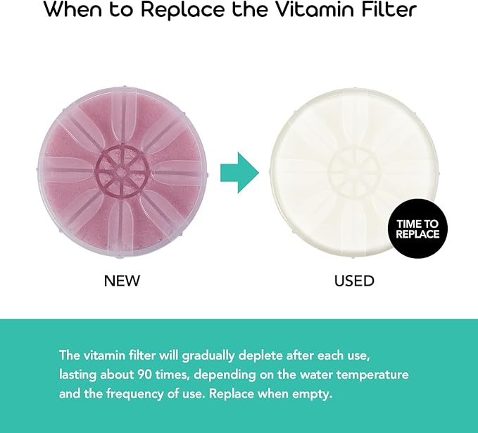 Vitamin C Filter for Barumi Pluo Handheld Showerhead - Lavender | 3-Pack, Pure Vitamin C, Moisturizes Skin and Hair, Removes Chlorine and Impurities from Tap Water, Filters Rust, Easy Installation