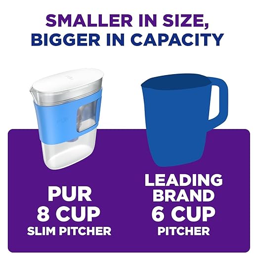 PUR Water Filter Pitcher Slim design 8 Cup capacity with 1 filter, dishwasher safe, faster filtration, water purifier pitcher for cleaner, great tasting water, ideal for compact space, dorm room, Blue