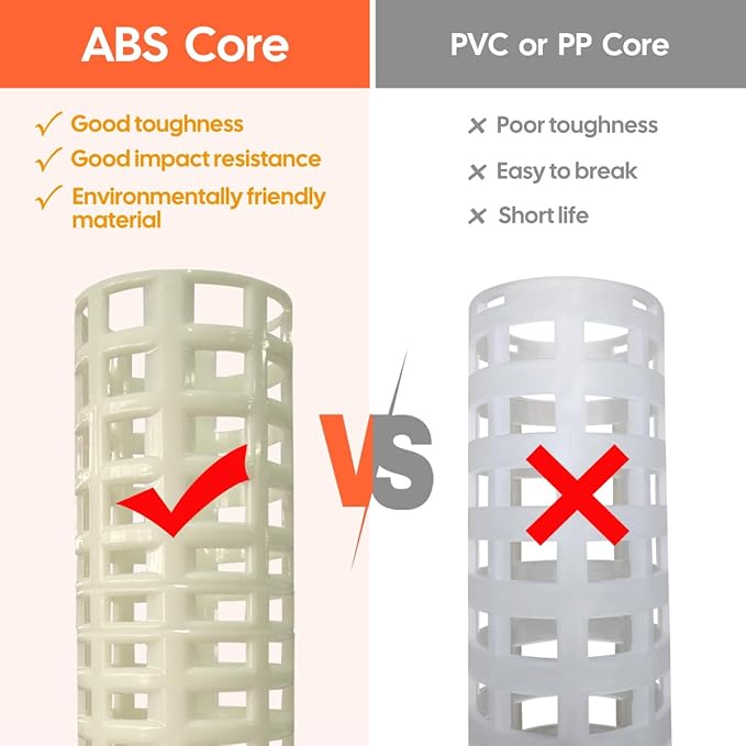 ZOTEE Pool Filter Cartridge Unicel C-9419, Filbur FC-0688 SP200, Predator 200 PENTAIR Clean & Clear 200 PAP200, 59054400, Pure N Clean PC-0688, R173217, 1 Pack