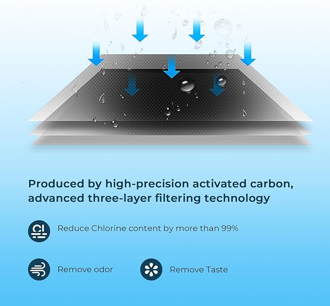 Crystala Garden Hose End Pre-Filter for Swimming Pool, Hot Tubs, Spa, Inflatable Pool, Ponds, Greatly Reduces Bad Taste, Odors, Chlorin and Sediment, up to 8,000 Gallons, 1 Pack