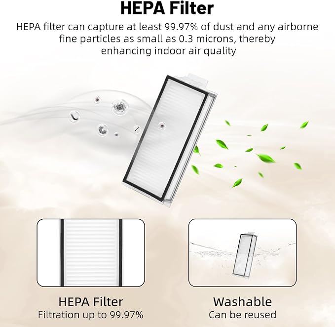 28 Pack Accessories Compatible with Roborock Q5 Pro/Q5 Pro+,Q8 Max/Q8 Max+ Vacuum Robot,Parts Include:2 Dual Roller Brush,6 Side Brush,4 HEPA Filter,8 Mop Cloth,6 Dust Bag,1 Cleaning Tool&1 Screwdrive