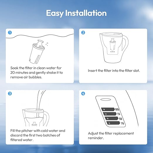 Water Pitcher Filter Replacement for Brita® Water Filter, Pitchers and Dispensers, Compatible with Brita Classic, Mavea 107007, 766229, 001529, 10171019, and 107007 (6 Pack)