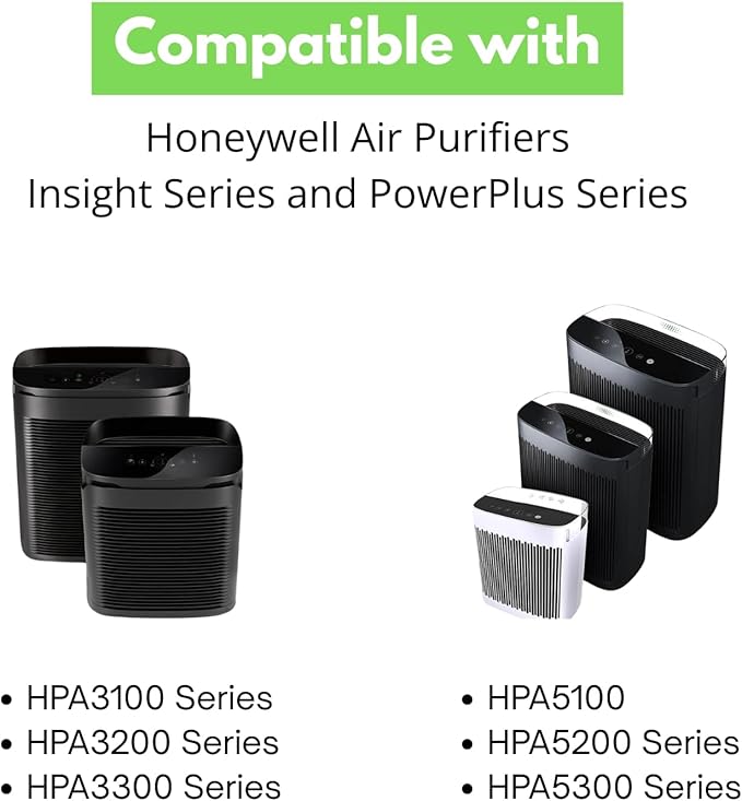 Nispira HRFSK1 HRFSC1 Activated Carbon Filter S Replacement | For Honeywell HPA3000 PowerPlus HPA5000 Insight Series, HRF-R, HRF-A300 | Remove Smoke, Odor, VOCs Chemical | 1 Pack