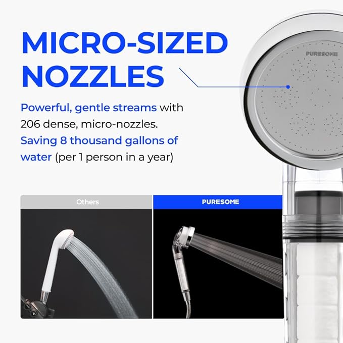 Bodyluv Vita Puresome Shower Head, One purification filter cartridge included, Handheld Hard Water Softener, Strong Water Pressure Water Saving For Bathroom (Hinokki)