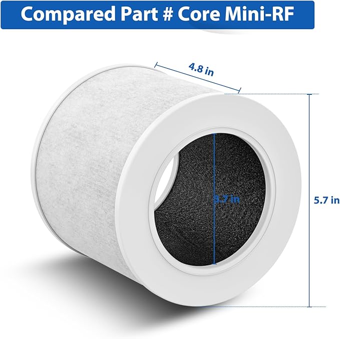 2 Pack Core Mini Filter H13 True HEPA Filters for LEVOIT Core Mini Core Mini-P Air Purifier Replacement Filter 3-in-1 HEPA, High-Efficiency Activated Carbon, Replace Part Core Mini-RF