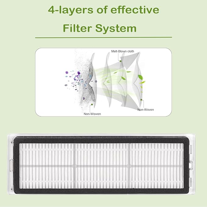 21 Pcs Replacement Parts Compatible for Dreame L10 Ultra / L10s Ultra Robot Vacuum Accessories Kit, 1 Main Brush, 4 HEPA Filters, 6 Dust Bags, 4 Mop Pads, 6 Side Brushes