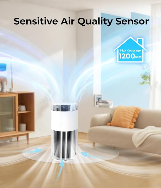 VENTISOL Air Purifiers for Home Large Room 1200 Ft², HEPA Filter Pet Air Purifier for Bedroom,Sleep Mode, with PM 2.5 Display, 360° Remove Smoke Odor, Washable Per Filters, White
