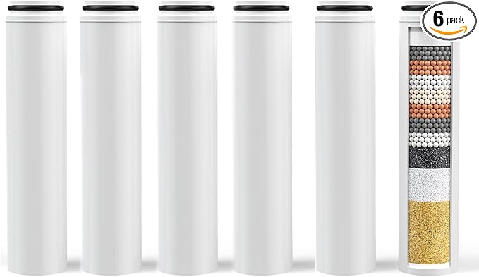 6Pcs Replacement Handheld Shower Head Filters, Compatible with Cobbe Handheld Shower Head, Hard Water Softens Beads - Removes Chlorine - Reduces Itchy - Dry Skin.