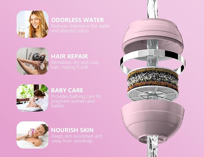 Bathtub Water Filter for Tub with Overflow,2,500 Gallons of Filtration,8 Stages Bath Filter,Remove contaminants,Chlorineand Fluoride,Hardwater Softener,BPA Free(Upgrade Version),Pink