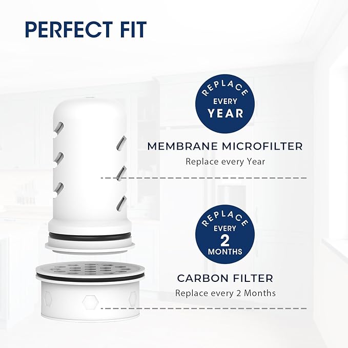 MARRIOTTO Water Filter Replacement for LS Home Dispenser 18 Cup/Glass Pitcher 7 Cup/Plastic Pitcher 10 Cup/Plastic Pitcher 7 Cup, 1 Membrane Micro Filter and 6 Activated Carbon + Ion Exchange Filter