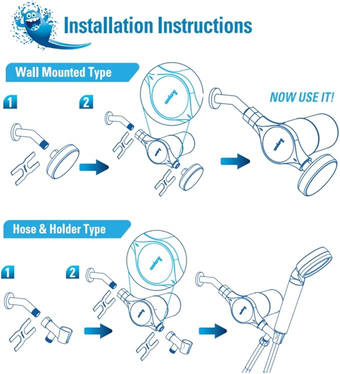 Aquamonster ACF Shower Filter | NSF Certified Chlorine Removal | 21,000 Gallon Long Life | Skin & Hair Moisture Care | Easy Install | Korean Technology | by Coolang