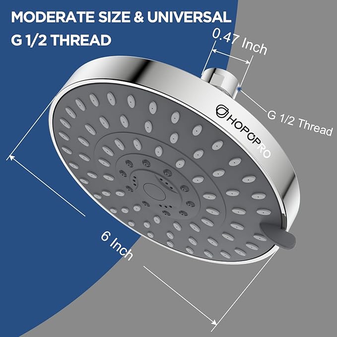 HOPOPRO 5-Mode High Pressure Shower Head - The Washington Post, NBC News, Today TV Show Recommended - High Flow Fixed Showerheads (6 Inch Chrome)