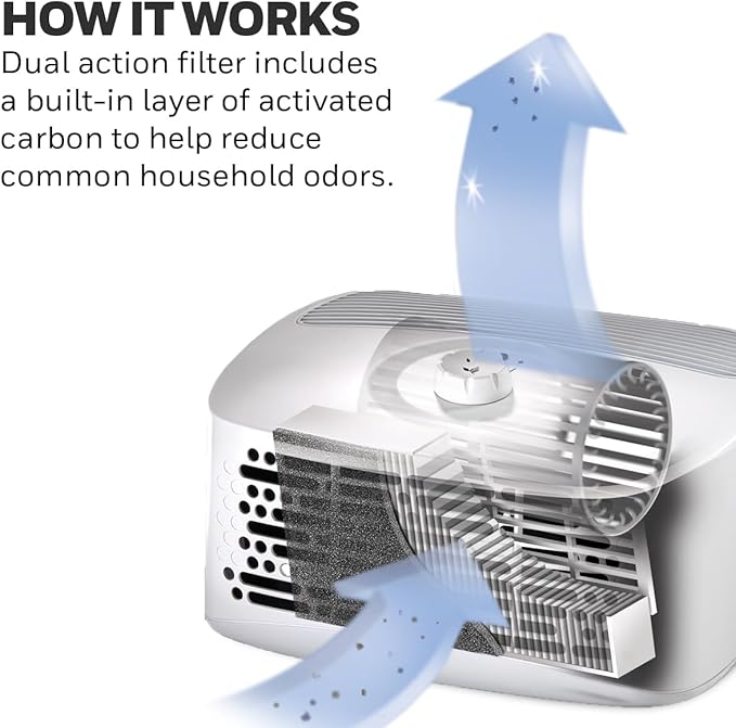 Honeywell Air Purifier for Home, 465 Ft² in 1 hour, Dual Action Filter, Reduces Dust, Pollen, Pet Dander, Odors, Smoke, Compact Allergen Reducer, White HHT270
