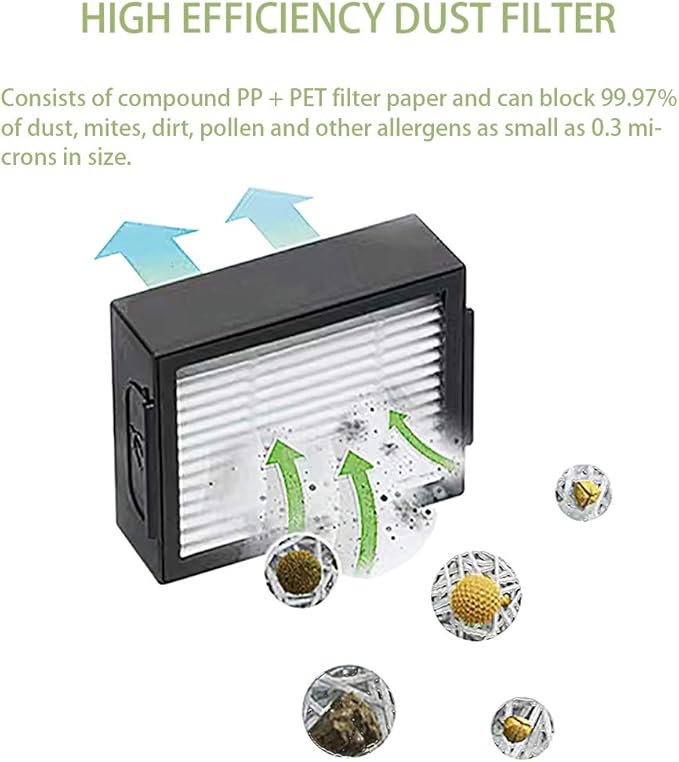 Replacement Parts Accessories for iRobot Roomba i7 j7 i6 i8 i3 i4 i1 e5 e6 I E Series Vacuum Cleaner Includes 1 Pack Bristle Brush,and 3 Pack Filter,Side Brush