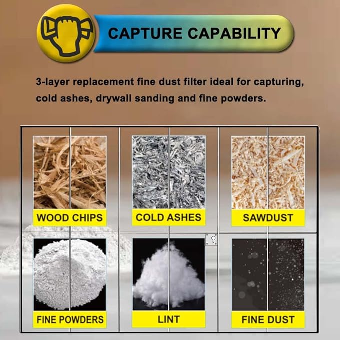 3 Pack VF3500 Filter Replacement for Rigid Shop Vac Filter 4 Gallon, 3-LAYER Fine Dust Wet/Dry Vacuum Filter 26643, compatible with RIDGID Portable 3-4.5 Gallon Shop Vac Models# WD4070