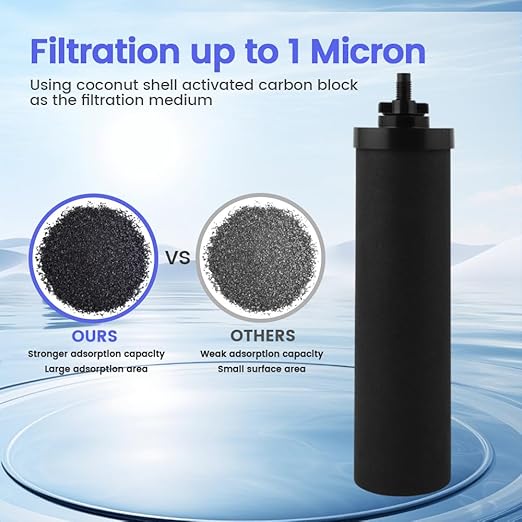 Amwater Cartridge Water Filter Compatible with Black Purification Elements Purifier Replacement Gravity System Filters,Fits BERKEY and Other Gravity Filter Systems(2 Pack