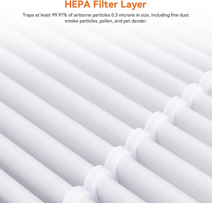 AIRROMI A2002 HEPA Air Purifier Replacement Filter, 3-In-1 Original Filter, Remove 99.97% of 0.3 Micron Particle 1 Pack White Activated Carbon