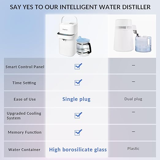 Upgraded Water Distiller for Home Countertop 1.1 Gallon Distilled Water Machine with Smart Digital Display, 750W Distilled Water Maker Purifier Machine with 4L Glass Container for Home Office Use
