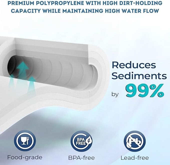 10 Micron Sediment Filter - Whole House Water Filter Cartridge - 4.5 x 20-inch Replacement - Compatible with All Whole House Water Filter System - (20 X 4.5, 2 Count)