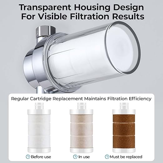 Clear Shower Filter for Hard Water & Chlorine Removal | High Output Filtered Shower Head Improves Skin & Hair | Universal Fit Visible Filter