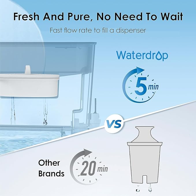 Waterdrop 40-Cup Large Water Filter Dispenser with 1 Filter, 200-Gallon Long-Life, for Home and Office, 5X Times Lifetime, Reduces Chlorine, PFOA/PFOS and More, BPA Free, Black
