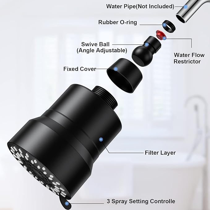 Filtered Shower Head, 3 Modes High Pressure Shower Head with 15 Stage Hard Water Filter Cartridge for Remove Chlorine and Harmful Substances