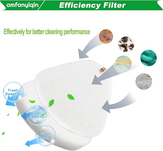 Filter Replacements Compatible with Shark Navigator Lift-Away vacuum NV350 NV351 NV352 NV357 UV540,Deluxe NV360 UV440,Professional NV355 NV370 NV391,2-Sets Foam & Felt,Replace Part # XFF350 & # XHF350