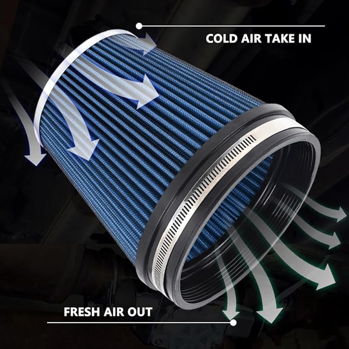 MUGE RACING 6" 152 mm High Flow Inlet Air Filter, Air Intake Cone Filter Replacement Performance Washable Clamp-On Dry, 6'' Tall(Blue)