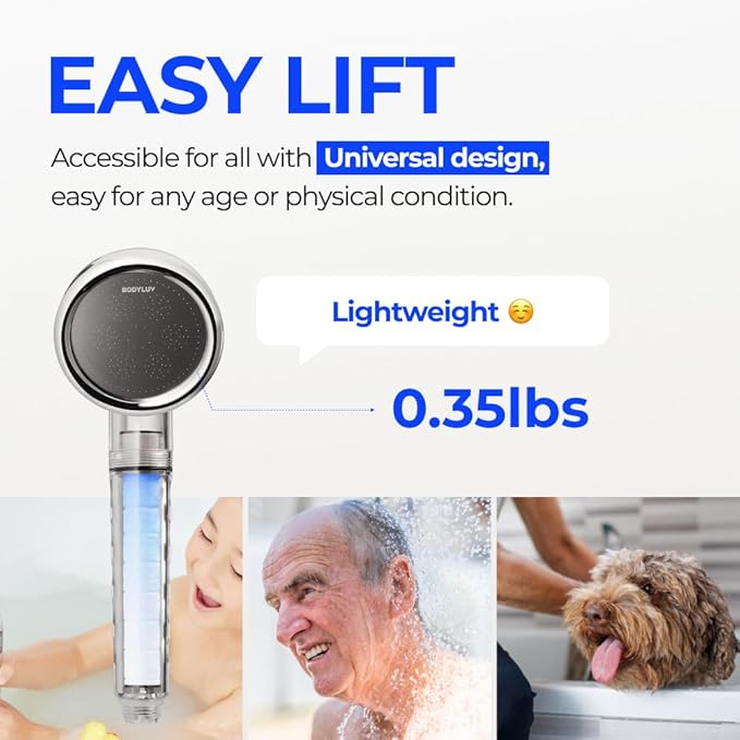 BODYLUV - Puresome Handheld Shower Head (Ver.1) 6 Mths Set, Strong Water Pressure, Saving water (Handheld Shower Head with extra filter replacements included) (SET2, Showerhead + 10 replacements)