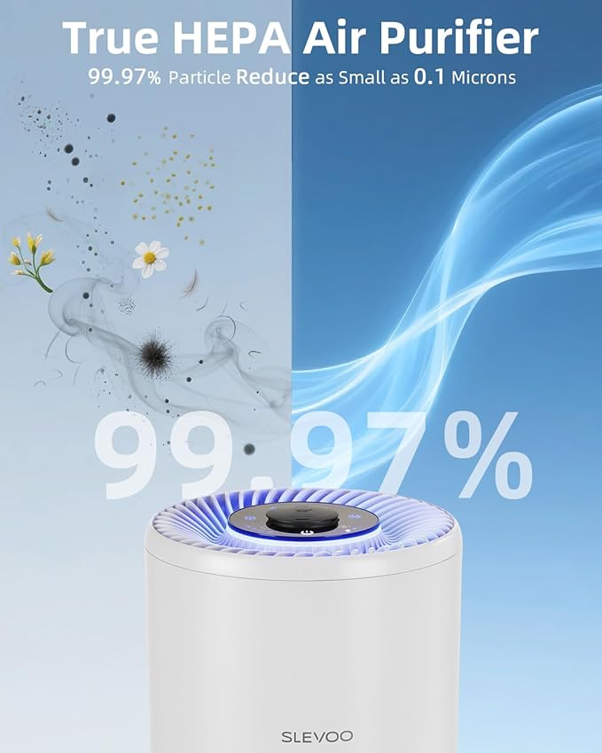 SLEVOO Air Purifier for Home Bedroom up to 1015 ft², Allergies Pet Hair, 3-in-1 Filter with hepa Air Purifier, Ultra Quiet 24 DB Sleep Mode,Aromatherapy,clean for Allergies,Pollutants,Smoke （White）
