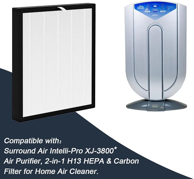 For XJ-3800 True HEPA Replacement Filter Compatible with Surround Air Intelli-Pro XJ-3800 Air Purifier, 2-in-1 H13 HEPA & Carbon Filter for Home Air Cleaner (1 Pack)
