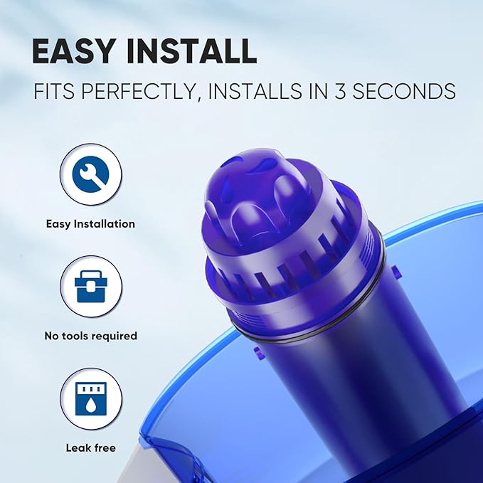 PUREPLUS CRF950Z Pitcher Water Filter Replacement for Pur PPF900Z, PPF951K, PPT700W, CR-1100C, DS-1800Z, CR-6000C, PPT711W, PPT711, PPT710W, PPT111W, PPT111R Pitchers and Dispensers,3PACK
