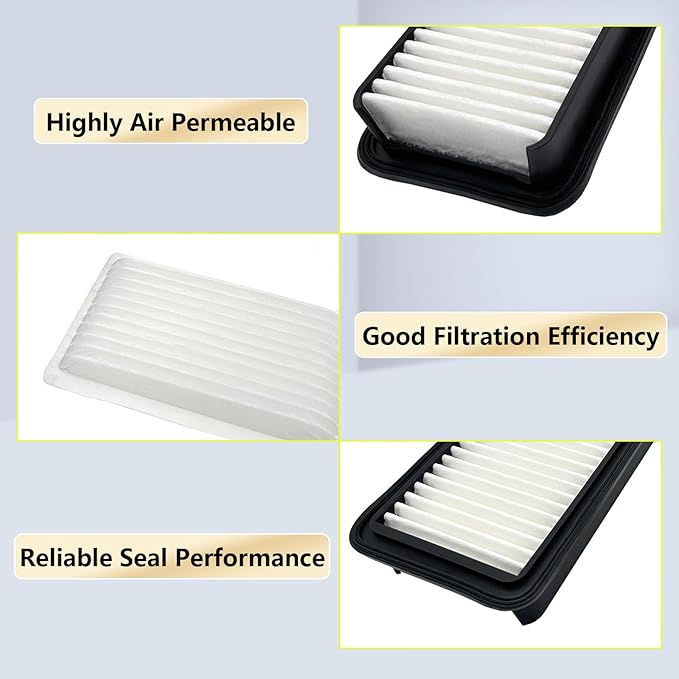 New Cabin Air Filter Kit Replacement for Kubota Tractor M6040 M7040 M7060 M8540 M8560 M9540 M9960 RTV1100 SVL75-2C SVL90-2C SVL95-2SC B2650 B3000 Replaces# 6A671-75090 T1855-71600 014520-0804