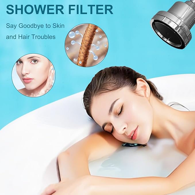 Shower Head Replacement Filter Cartridge - Compatible with MyHalos High-Pressure Filtered Showerhead.(3PACK)