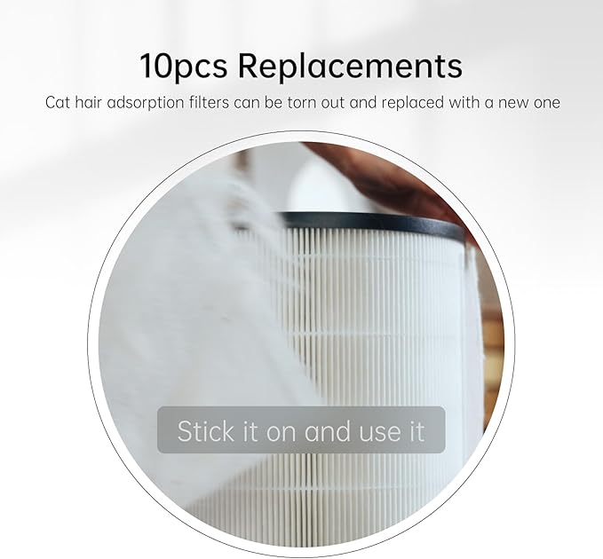 WSP360 Pre-Filter Replacement for W-Cat Air Purifier Capture Cat Fur and Large Particles, Compatible with True WiseHEPA Air Filter,10 Packs, White