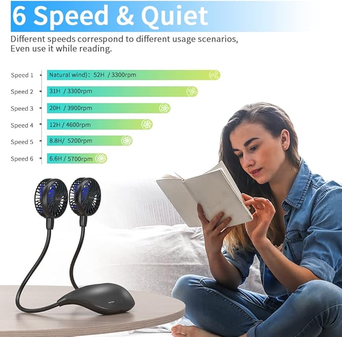 HandFan 10000mAh Neck Fan, 360° Rotation Hands Free Portable Fans for your Neck, 48h Lasting Rechargeable Battery Operated Wearable Necklace Personal Cool Fans for Travel/Disney/Sports/Cycling/Hiking