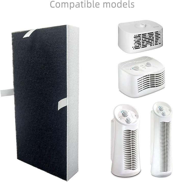 HRF-G Replacement Filter, HIHOELAR Compatible with Honeywell HPA020B HPA020 & HPA030B HPA030 & HPA075/080 Series and HPA175/180 Series Air Purifier Filter, Part Number HRF-G1/HRF-G2 2 Pack