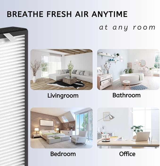 Nispira 182550 Filter Replacement Compatible with Bionaire BAP536UV-U Holmes HAP537UV / 2141139 Air Purifier (HEPA + Carbon), 2 Sets