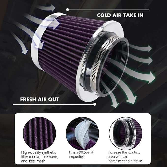 4-Inch Cold Air Intake Filter - Washable, High Performance, 3" or 3-1/2" or 4" Clamp-On Replacement Air Filter Purple