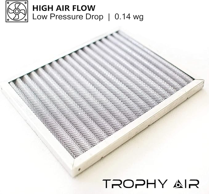 | Merv 8 | Washable Furnace Filter | Lifetime HVAC & Furnace Air Filter | Washable | Superior particle-holding Ability | Premium Quality Aluminum | 20x20x1