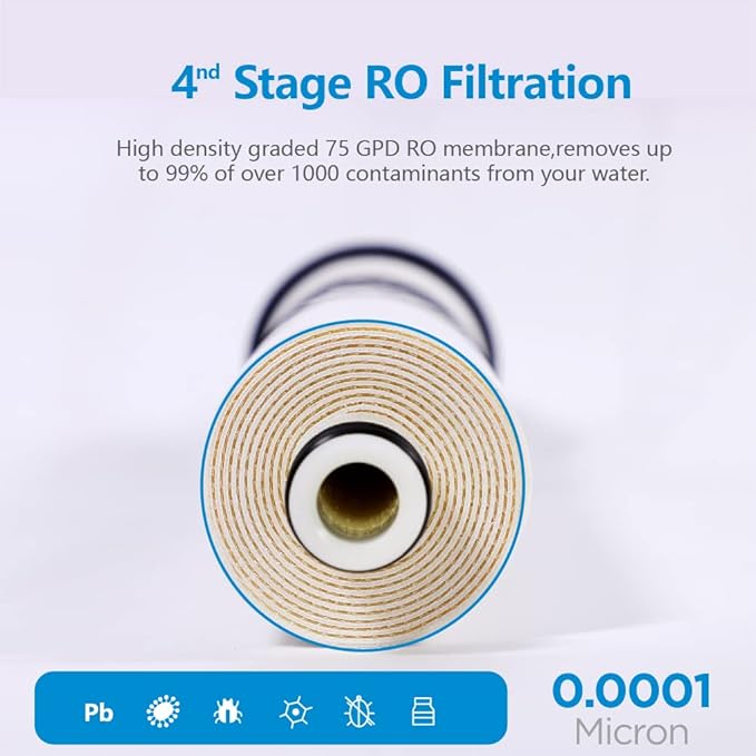 5 Stage Reverse Osmosis Replacement Filter Kit with 75GPD Membrane 5pcs Replacement Cartridge Pack Kit for Standard Reverse Osmosis RO Systems Complete RO Filter Set