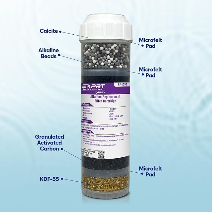 RF-1050 Alkaline Filter Cartridge – 2.5" x 10" Universal Fit – Removes Chloramines, Chlorine, Heavy Metals, Odor – KDF-55, Activated Carbon, Alkaline Beads Adds Essential Minerals
