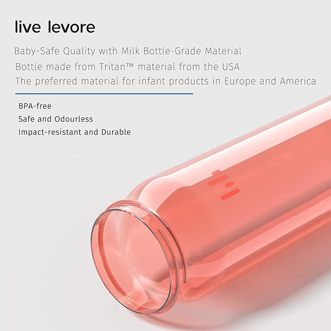 750ml Leak Proof Water Bottle with Flip Top Lid, BPA-Free USA Tritan Drink Bottle, Dishwasher Safe for Office, Outdoor & Daily Use (Vermilion, 1 Pack)