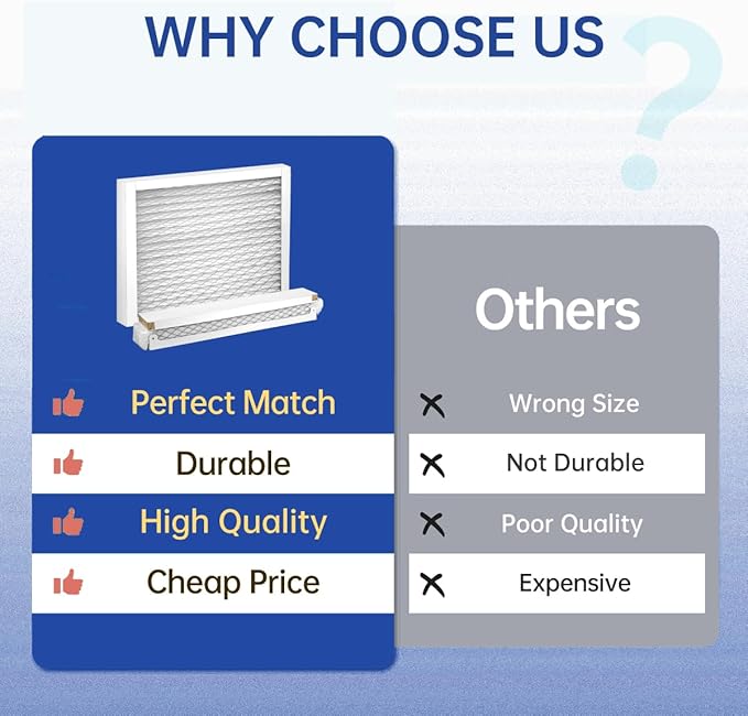 513 Replacement Filter AC Air 31x28x4 for Whole House AirPurifiers Model #510 1510 2516 Upgraded Rail Kit replacement Frame HVAC Furnace Air conditioner Healthy Air 13 2 Packs